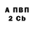 Amphetamine Розовый Anya Demyanova
